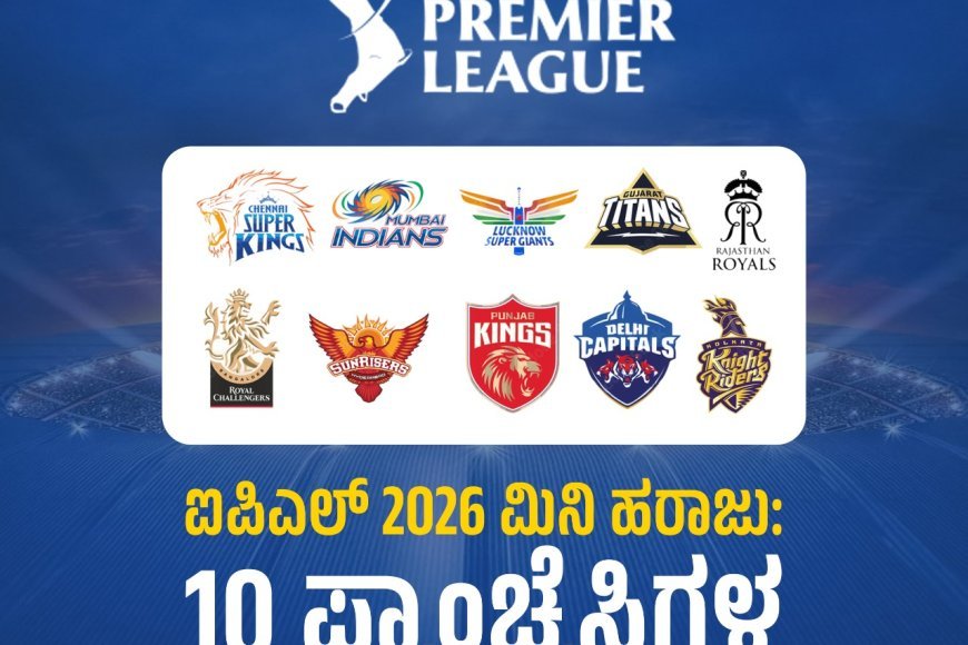 ಐಪಿಎಲ್ 2026 ಮಿನಿ ಹರಾಜು: 10 ಫ್ರಾಂಚೈಸಿಗಳ ತಂಡಗಳು ಪ್ರಕಟ