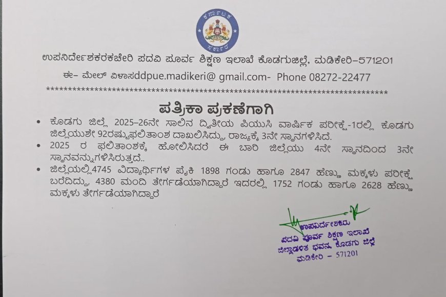 ದ್ವಿತೀಯ ಪಿಯುಸಿ ಫಲಿತಾಂಶ ಪ್ರಕಟ;ಕೊಡಗು ಜಿಲ್ಲೆಯಲ್ಲಿ 4380 ವಿದ್ಯಾರ್ಥಿಗಳು ಉತ್ತೀರ್ಣ