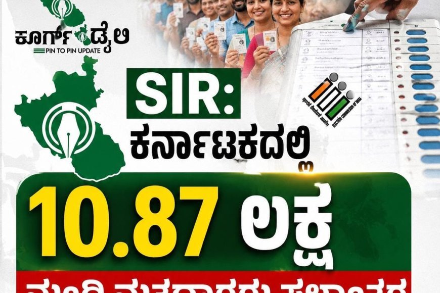 SIR:ಕರ್ನಾಟಕದಲ್ಲಿ 10.87 ಲಕ್ಷ ಮಂದಿ ಮತದಾರರು ಸ್ಥಳಾಂತರ