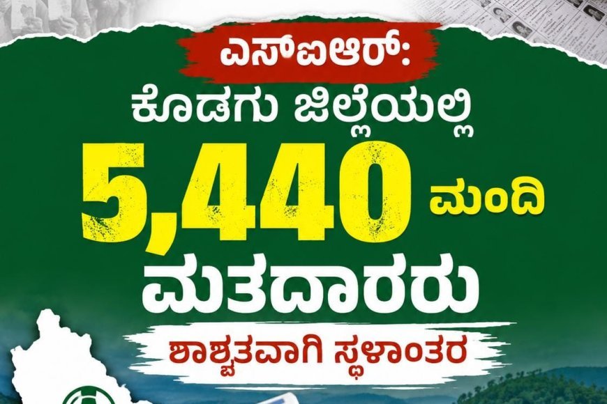 ಎಸ್ಐಆರ್: ಕೊಡಗು ಜಿಲ್ಲೆಯಲ್ಲಿ 5,440 ಮಂದಿ ಮತದಾರರು ಶಾಶ್ವತವಾಗಿ ಸ್ಥಳಾಂತರ