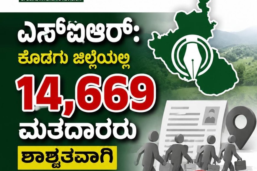 ಎಸ್ಐಆರ್:ಕೊಡಗು ಜಿಲ್ಲೆಯಲ್ಲಿ 14,669 ಮತದಾರರು ಶಾಶ್ವತವಾಗಿ ಸ್ಥಳಾಂತರ