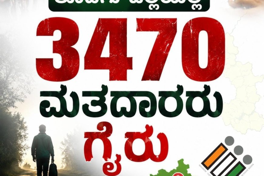 ಎಸ್ಐಆರ್: ಕೊಡಗು ಜಿಲ್ಲೆಯಲ್ಲಿ 3470 ಮತದಾರರು ಗೈರು