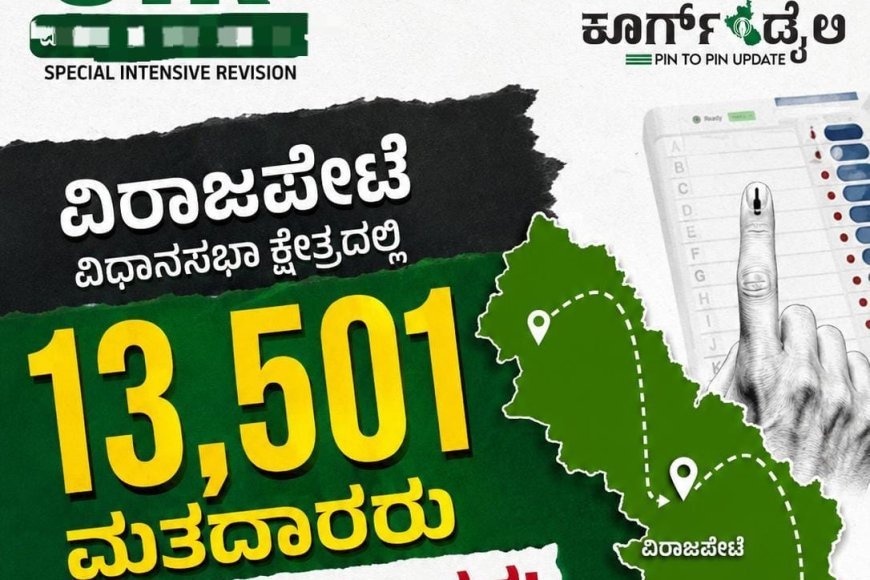 ಎಸ್ಐಆರ್: ವಿರಾಜಪೇಟೆ ಕ್ಷೇತ್ರದಲ್ಲಿ 13,501 ಮತದಾರರು ಶಾಶತ್ವ ಸ್ಥಳಾಂತರ