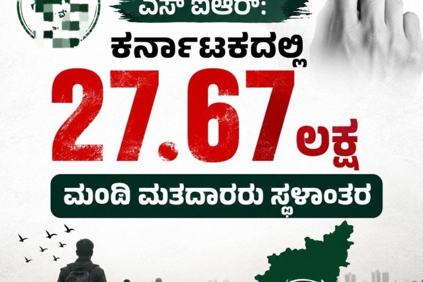 ಎಸ್ಐಆರ್: ಕರ್ನಾಟಕದಲ್ಲಿ 27.67 ಲಕ್ಷ ಮಂದಿ ಮತದಾರರು ಸ್ಥಳಾಂತರ