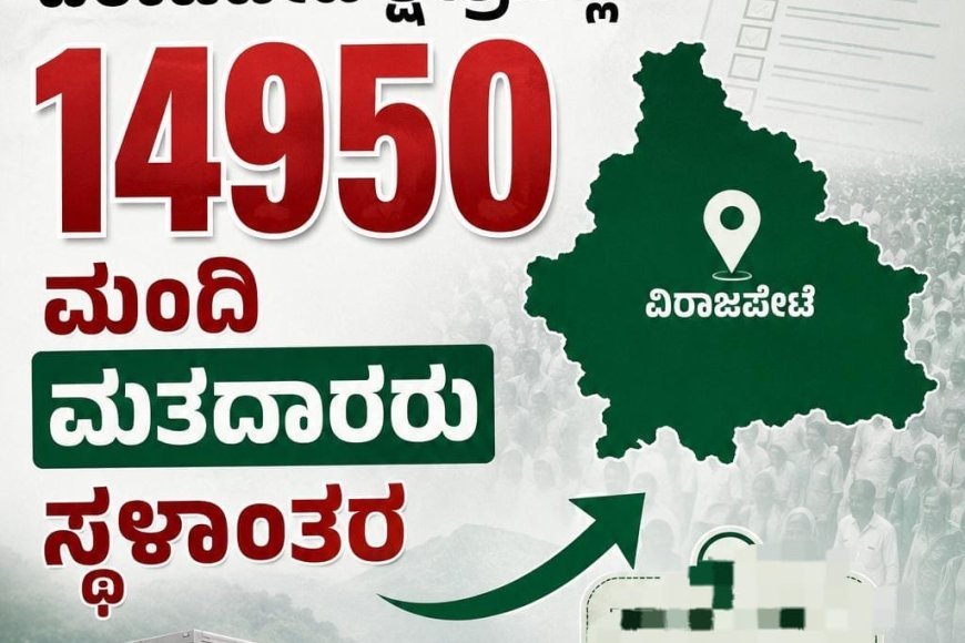 ಎಸ್ಐಆರ್:ವಿರಾಜಪೇಟೆ ಕ್ಷೇತ್ರದಲ್ಲಿ 14950 ಮಂದಿ ಮತದಾರರು ಸ್ಥಳಾಂತರ
