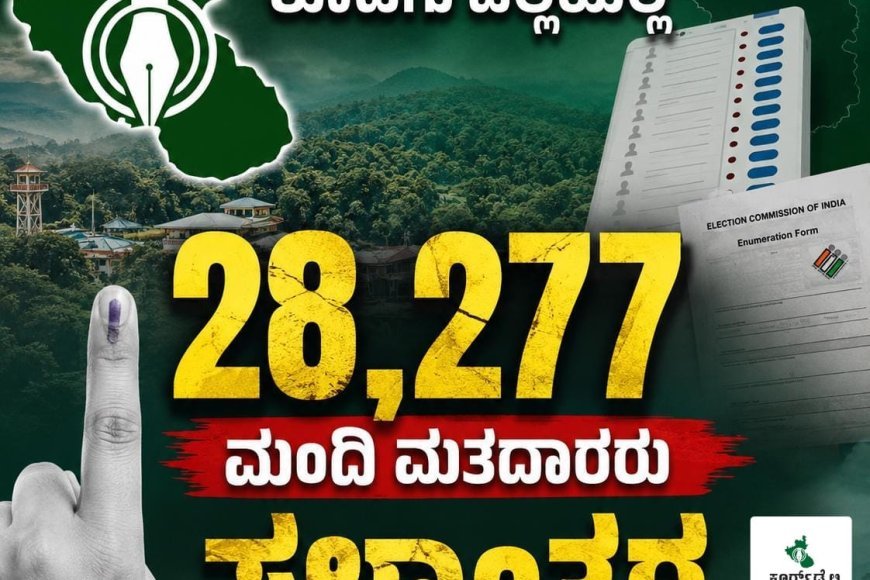 ಎಸ್ಐಆರ್:ಕೊಡಗು ಜಿಲ್ಲೆಯಲ್ಲಿ 28,277 ಮಂದಿ ಮತದಾರರು ಸ್ಥಳಾಂತರ