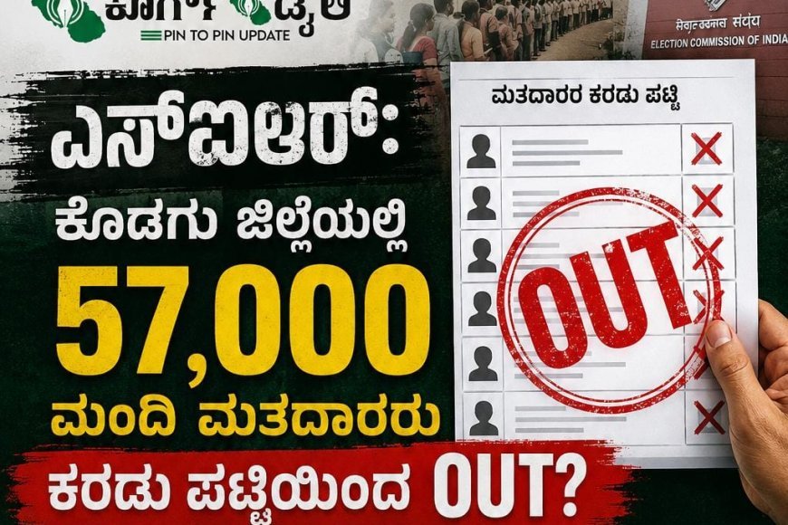 ಎಸ್ಐಆರ್: ಕೊಡಗು ಜಿಲ್ಲೆಯಲ್ಲಿ 57 ಸಾವಿರ ಮಂದಿ ಮತದಾರರು ಕರಡು ಪಟ್ಟಿಯಿಂದ ಔಟ್? ಕಾರಣವೇನು ಗೊತ್ತೇ?