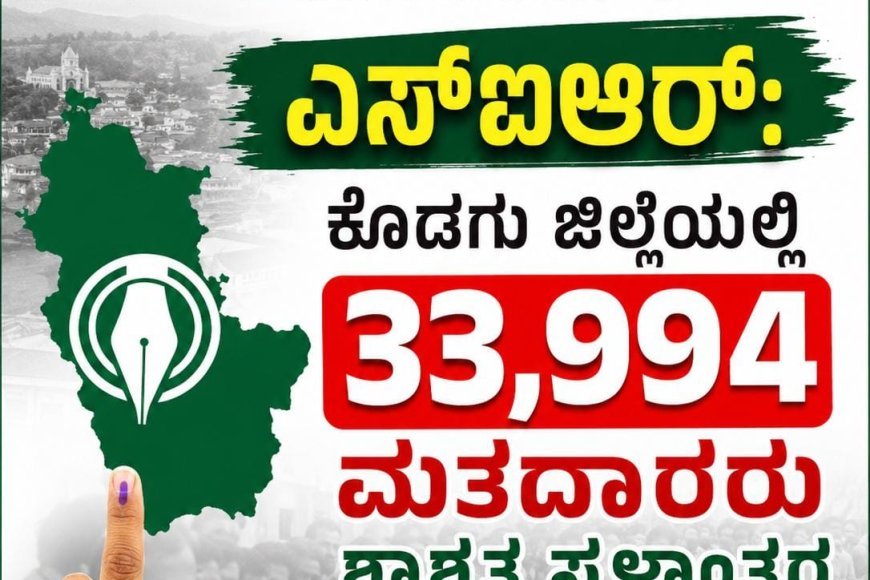 ಎಸ್ಐಆರ್:ಕೊಡಗು ಜಿಲ್ಲೆಯಲ್ಲಿ 33,994 ಮತದಾರರು ಶಾಶ್ವತ ಸ್ಥಳಾಂತರ