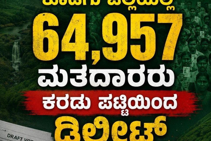 ಎಸ್ಐಆರ್: ಕೊಡಗು ಜಿಲ್ಲೆಯಲ್ಲಿ 64,957 ಮತದಾರರು ಕರಡು ಪಟ್ಟಿಯಿಂದ ಡಿಲೀಟ್