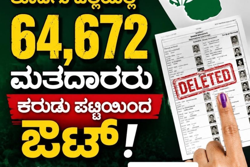 ಎಸ್ ಐಆರ್: ಕೊಡಗು ಜಿಲ್ಲೆಯಲ್ಲಿ 64,672 ಮತದಾರರು ಕರುಡು ಪಟ್ಟಿಯಿಂದ ಔಟ್