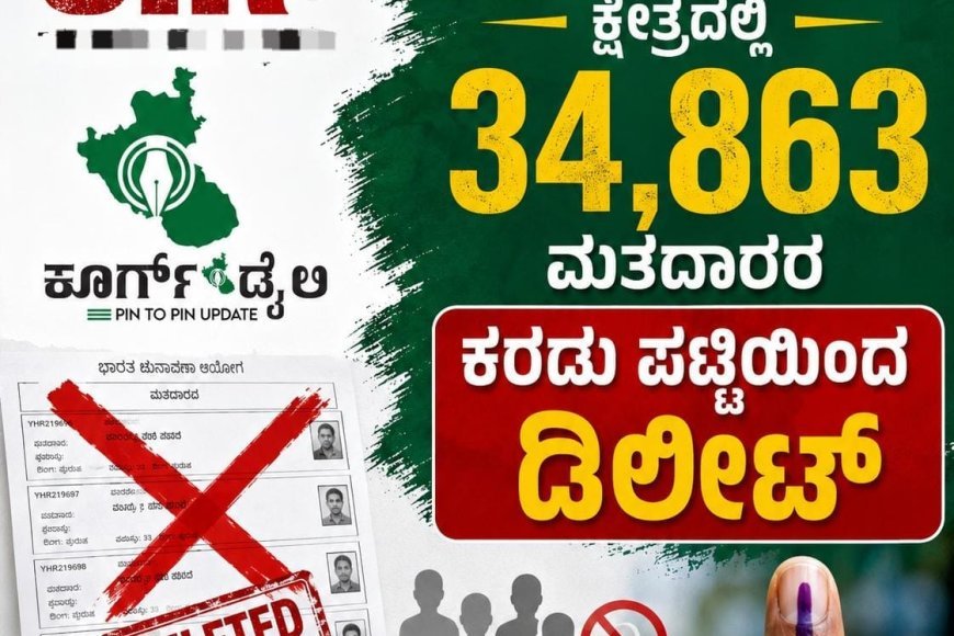 SIR:ವಿರಾಜಪೇಟೆ ಕ್ಷೇತ್ರದಲ್ಲಿ 34,863 ಮತದಾರರ ಕರಡು ಪಟ್ಟಿಯಿಂದ ಡಿಲೀಟ್
