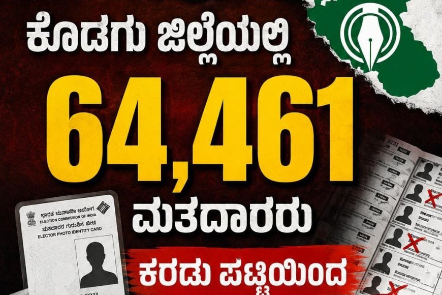 ಎಸ್ಐಆರ್:ಕೊಡಗು ಜಿಲ್ಲೆಯಲ್ಲಿ 64,461 ಮತದಾರರು ಕರಡು ಪಟ್ಟಿಯಿಂದ ಡಿಲಿಟ್