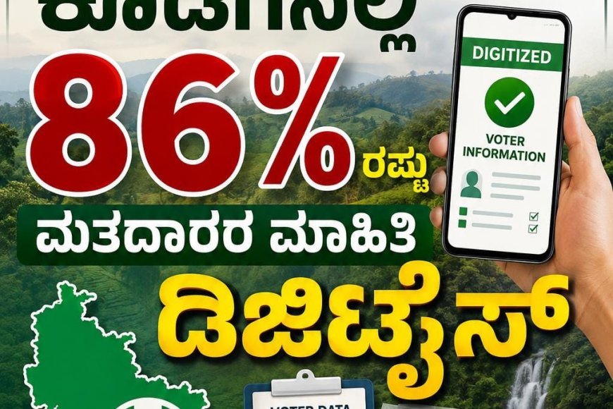 SIR:ಕೊಡಗಿನಲ್ಲಿ ಶೇಕಡಾ 86 ರಷ್ಟು ಮತದಾರರ ಮಾಹಿತಿ ಡಿಜಿಟೈಸ್