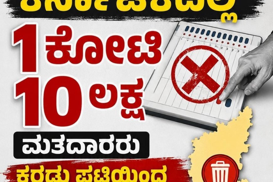 SIR:ಕರ್ನಾಟಕದಲ್ಲಿ 1ಕೋಟಿ 10 ಲಕ್ಷ ಮತದಾರರು ಕರಡು ಪಟ್ಟಿಯಿಂದ ಡಿಲೀಟ್