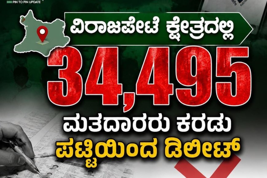 ಎಸ್ಐಆರ್; ವಿರಾಜಪೇಟೆ ಕ್ಷೇತ್ರದಲ್ಲಿ 34,495 ಮತದಾರರು ಕರಡು ಪಟ್ಟಿಯಿಂದ ಡಿಲೀಟ್