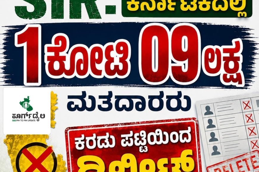 ಎಸ್ಐಆರ್: ಕರ್ನಾಟಕದಲ್ಲಿ 1 ಕೋಟಿ 09 ಲಕ್ಷ ಮತದಾರರು‌ ಕರಡು ಪಟ್ಟಿಯಿಂದ ಡಿಲೀಟ್