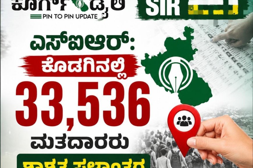 ಎಸ್ಐಆರ್: ಕೊಡಗಿನಲ್ಲಿ 33,536 ಮತದಾರರು ಶಾಶ್ವತ ಸ್ಥಳಾಂತರ