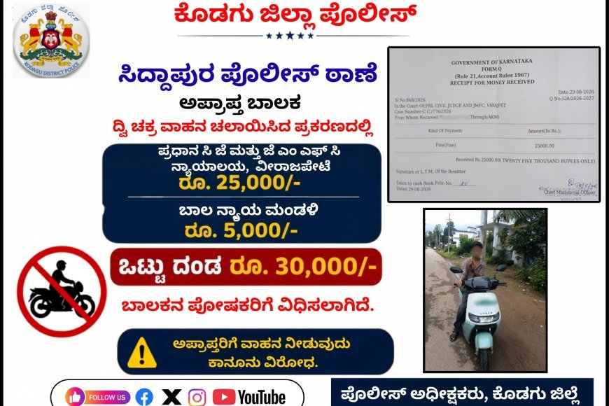 ಸಿದ್ದಾಪುರ:ಅಪ್ರಾಪ್ತ ಬಾಲಕ ದ್ವಿಚಕ್ರ ವಾಹನ ಚಾಲನೆ: ಪೋಷಕರಿಗೆ 30,000 ರೂ. ದಂಡ