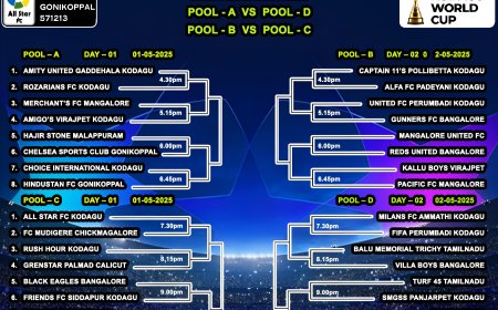ಆಲ್ ಸ್ಟಾರ್: ಕೊಡಗು ವರ್ಲ್ಡ್ ಕಪ್ ಫುಟ್ಬಾಲ್ ಪಂದ್ಯಾವಳಿ  ಪಂದ್ಯಗಳ ವಿವರ ಇಲ್ಲಿದೆ ನೋಡಿ👇🏻