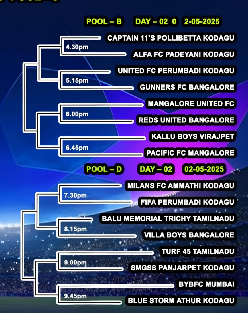 ಆಲ್ ಸ್ಟಾರ್ ಕೊಡಗು ವರ್ಲ್ಡ್ ಕಪ್:ಇಂದಿನ ಪಂದ್ಯಗಳ ವಿವರ ಇಲ್ಲಿದೆ ನೋಡಿ. ಬಲಿಷ್ಠ ತಂಡಗಳ ನಡುವೆ ಸೆಣಸಾಟ