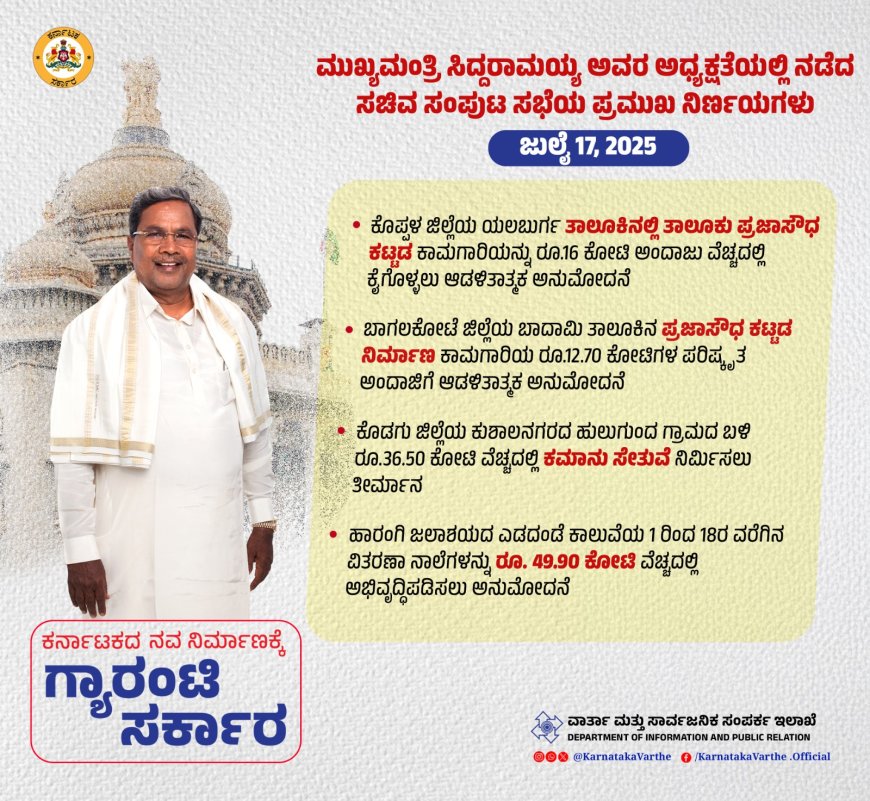 ಇಂದು ಮುಖ್ಯಮಂತ್ರಿ ಸಿದ್ದರಾಮಯ್ಯ ಅವರ ಅಧ್ಯಕ್ಷತೆಯಲ್ಲಿ ನಡೆದ ಸಚಿವ ಸಂಪುಟ ಸಭೆಯ ನಿರ್ಣಯಗಳು ಇಲ್ಲಿದೆ ನೋಡಿ👇🏻