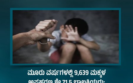 ರಾಜ್ಯದಲ್ಲಿ ಮೂರು ವರ್ಷಗಳಲ್ಲಿ 9,639 ಮಕ್ಕಳ ಅಪಹರಣ: ಶೇ.71.5 ಬಾಲಕಿಯರು