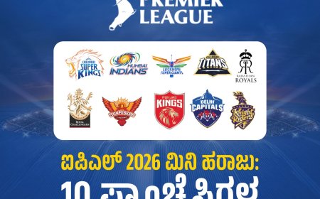ಐಪಿಎಲ್‌ 2026 ಮಿನಿ ಹರಾಜು: 10 ಫ್ರಾಂಚೈಸಿಗಳ ತಂಡಗಳು ಪ್ರಕಟ