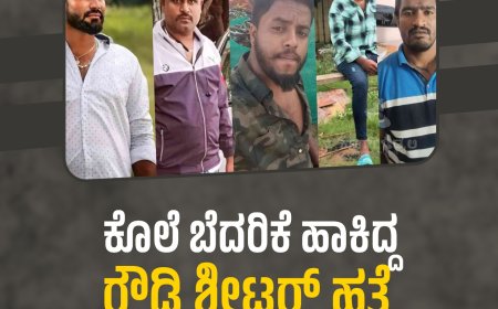 ಕೊಲೆ ಬೆದರಿಕೆ ಹಾಕಿದ್ದ ರೌಡಿ ಶೀಟರ್ ಹತ್ಯೆ:  ಬೆಂಗಳೂರಿನಲ್ಲಿ ತಲೆಮರೆಸಿಕೊಂಡಿದ್ದ ನಾಲ್ವರು ಆರೋಪಿಗಳ ಬಂಧನ