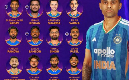 ಟಿ20 ವಿಶ್ವಕಪ್‌–2026: ಬಲಿಷ್ಠ ಭಾರತ ತಂಡ ಪ್ರಕಟ; ಗಿಲ್ ಔಟ್!