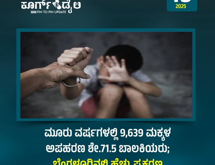 ರಾಜ್ಯದಲ್ಲಿ ಮೂರು ವರ್ಷಗಳಲ್ಲಿ 9,639 ಮಕ್ಕಳ ಅಪಹರಣ: ಶೇ.71.5 ಬಾಲಕಿಯರು