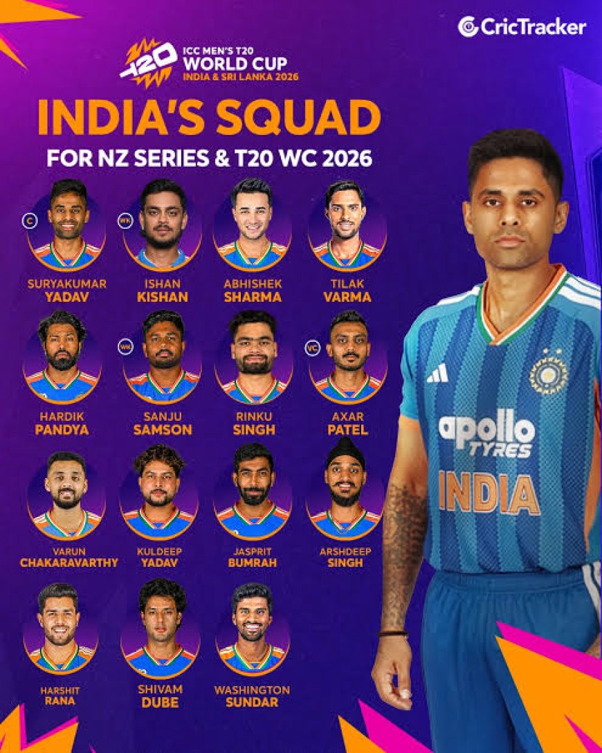 ಟಿ20 ವಿಶ್ವಕಪ್‌–2026: ಬಲಿಷ್ಠ ಭಾರತ ತಂಡ ಪ್ರಕಟ; ಗಿಲ್ ಔಟ್!
