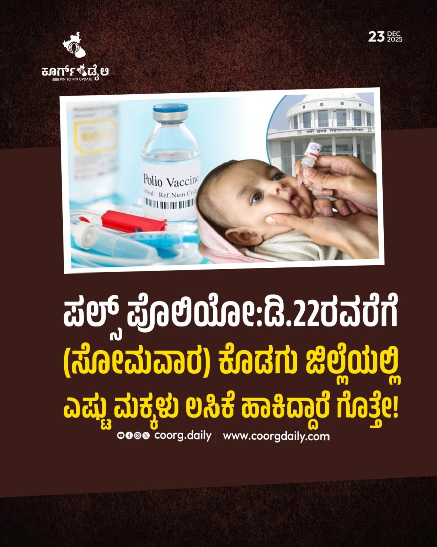 ಪಲ್ಸ್ ಪೊಲಿಯೋ:ಡಿ.22ರವರೆಗೆ(ಸೋಮವಾರ) ಕೊಡಗು ಜಿಲ್ಲೆಯಲ್ಲಿ ಎಷ್ಟು ಮಕ್ಕಳು ಲಸಿಕೆ ಹಾಕಿದ್ದಾರೆ ಗೊತ್ತೇ!