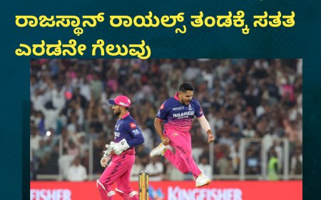 IPL2026:ಕೊನೆಯ ಓವರ್ ನಲ್ಲಿ ತುಷಾರ್ ದೇಶಪಾಂಡೆ ಕಮಾಲ್; ರಾಜಸ್ಥಾನ್ ರಾಯಲ್ಸ್ ‌ತಂಡಕ್ಕೆ ಸತತ ಎರಡನೇ ಗೆಲುವು