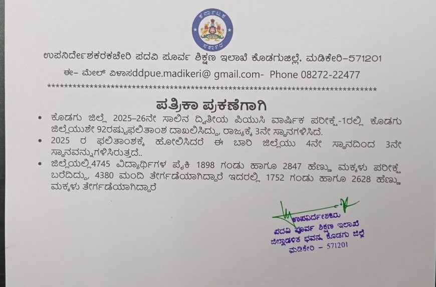 ದ್ವಿತೀಯ ಪಿಯುಸಿ ಫಲಿತಾಂಶ ಪ್ರಕಟ;ಕೊಡಗು ಜಿಲ್ಲೆಯಲ್ಲಿ 4380 ವಿದ್ಯಾರ್ಥಿಗಳು ಉತ್ತೀರ್ಣ