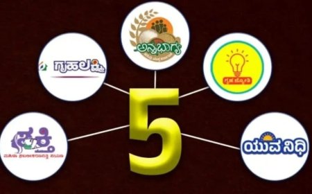 ಗ್ಯಾರಂಟಿ ಯೋಜನೆಗಳಿಗೆ ಬಂತು ಹೊಸ ರೂಲ್ಸ್