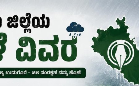 ಕೊಡಗು ಜಿಲ್ಲೆಯ ಮಳೆ ವಿವರ