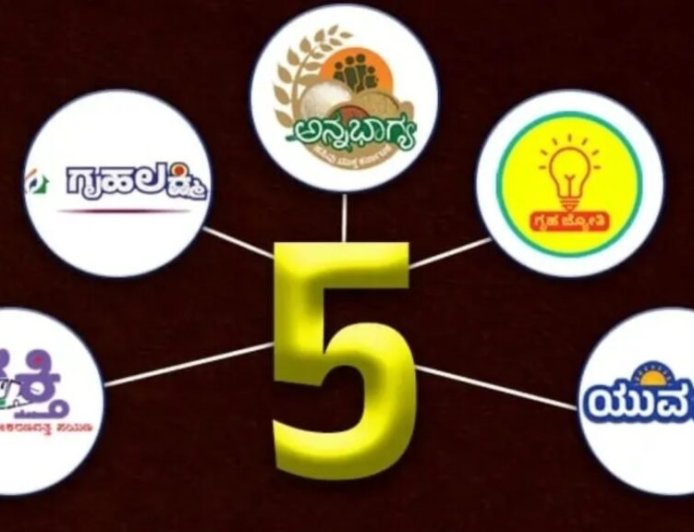 ಗ್ಯಾರಂಟಿ ಯೋಜನೆಗಳಿಗೆ ಬಂತು ಹೊಸ ರೂಲ್ಸ್