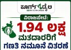 ವಿರಾಜಪೇಟೆ: 1.94 ಲಕ್ಷ ಮತದಾರರಿಗೆ ಗಣತಿ ನಮೂನೆ ವಿತರಣೆ