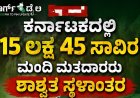 ಎಸ್ಐಆರ್:ಕರ್ನಾಟಕದಲ್ಲಿ  15 ಲಕ್ಷ 45 ಸಾವಿರ ಮಂದಿ ಮತದಾರರು ಶಾಶ್ವತ ಸ್ಥಳಾಂತರ