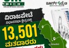 ಎಸ್ಐಆರ್: ವಿರಾಜಪೇಟೆ ಕ್ಷೇತ್ರದಲ್ಲಿ 13,501 ಮತದಾರರು ಶಾಶತ್ವ ಸ್ಥಳಾಂತರ