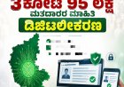 ಎಸ್ಐಆರ್: ಕರ್ನಾಟಕದಲ್ಲಿ 3ಕೋಟಿ‌ 95 ಲಕ್ಷ ಮತದಾರರ ಮಾಹಿತಿ ಡಿಜಿಟಲೀಕರಣ