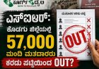 ಎಸ್ಐಆರ್: ಕೊಡಗು ಜಿಲ್ಲೆಯಲ್ಲಿ 57 ಸಾವಿರ ಮಂದಿ ಮತದಾರರು ಕರಡು ಪಟ್ಟಿಯಿಂದ ಔಟ್? ಕಾರಣವೇನು ಗೊತ್ತೇ?