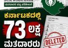 ಎಸ್ಐಆರ್: ಕರ್ನಾಟಕದಲ್ಲಿ 73 ಲಕ್ಷ ಮತದಾರರು ಕರಡು ಪಟ್ಟಿಯಿಂದ ಔಟ್!