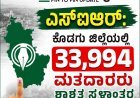 ಎಸ್ಐಆರ್:ಕೊಡಗು ಜಿಲ್ಲೆಯಲ್ಲಿ 33,994 ಮತದಾರರು ಶಾಶ್ವತ ಸ್ಥಳಾಂತರ