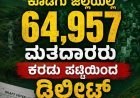 ಎಸ್ಐಆರ್: ಕೊಡಗು ಜಿಲ್ಲೆಯಲ್ಲಿ 64,957 ಮತದಾರರು ಕರಡು ಪಟ್ಟಿಯಿಂದ ಡಿಲೀಟ್