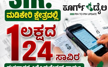 SIR:ಮಡಿಕೇರಿ ಕ್ಷೇತ್ರದಲ್ಲಿ 1ಲಕ್ಷ 24 ಸಾವಿರ ಮತದಾರರ ಎನ್ಯುಮರೇಶನ್ ಫಾರ್ಮ್ ಡಿಜಿಟಲೀಕರಣ