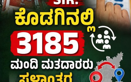 SIR: ಕೊಡಗಿನಲ್ಲಿ 3185 ಮಂದಿ ಮತದಾರರು ಸ್ಥಳಾಂತರ