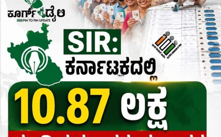SIR:ಕರ್ನಾಟಕದಲ್ಲಿ 10.87 ಲಕ್ಷ ಮಂದಿ ಮತದಾರರು ಸ್ಥಳಾಂತರ