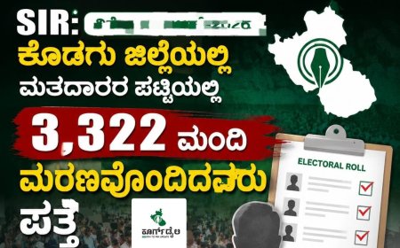SIR:ಕೊಡಗು ಜಿಲ್ಲೆಯಲ್ಲಿ ಮತದಾರರ ಪಟ್ಟಿಯಲ್ಲಿ 3,322 ಮಂದಿ ಮರಣವೊಂದಿದವರು‌ ಪತ್ತೆ