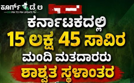 ಎಸ್ಐಆರ್:ಕರ್ನಾಟಕದಲ್ಲಿ  15 ಲಕ್ಷ 45 ಸಾವಿರ ಮಂದಿ ಮತದಾರರು ಶಾಶ್ವತ ಸ್ಥಳಾಂತರ